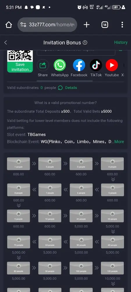 Z777 Invitation bouns