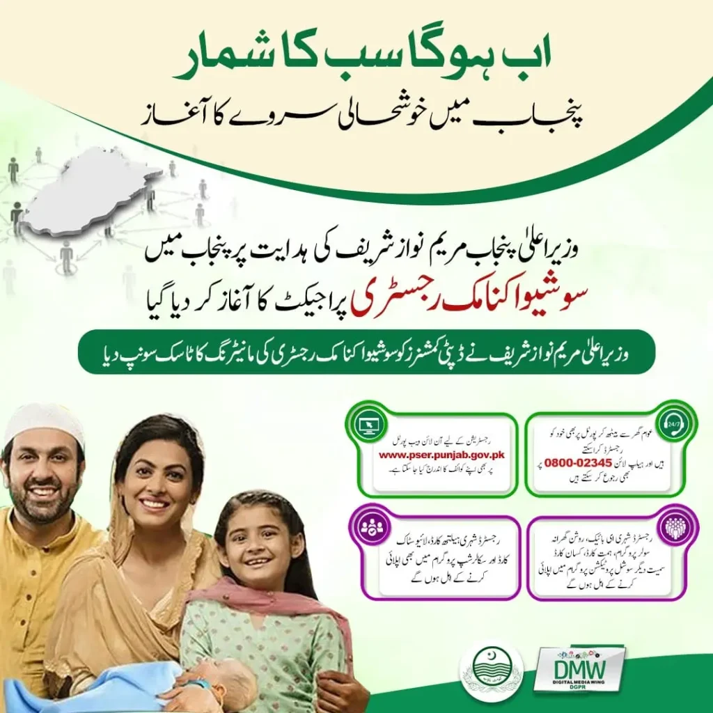 Punjab Socio-Economic Registry